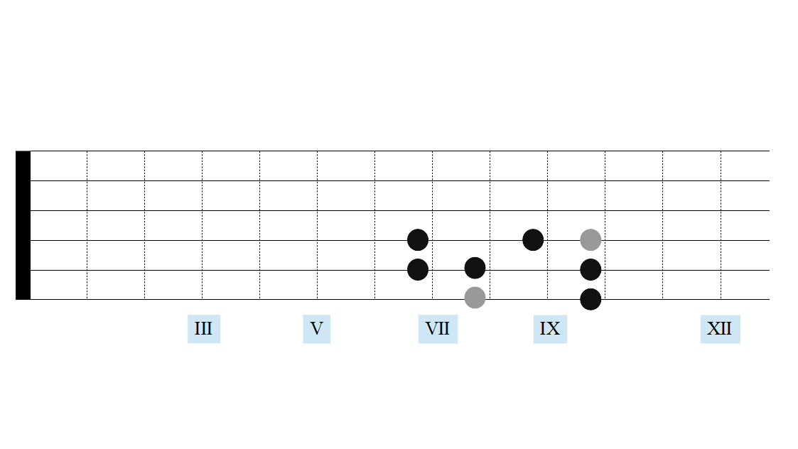 cdur1 (2)