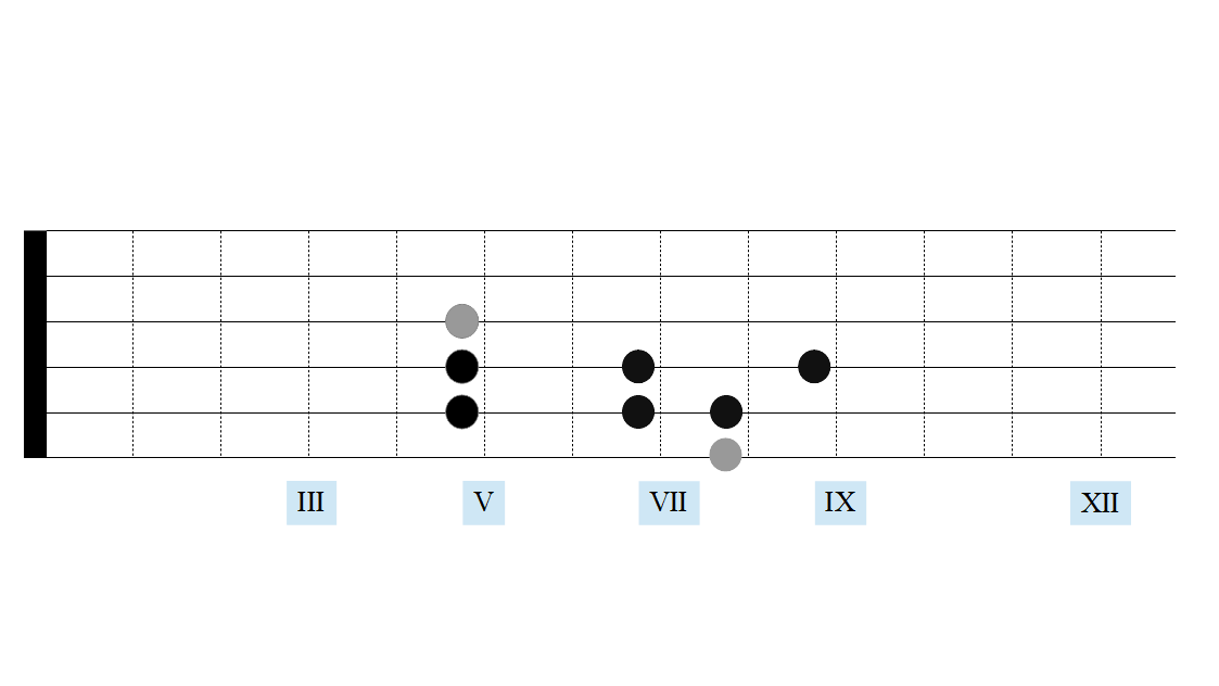 cdur5 (2)